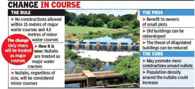 Maharashtra government paves way for buildings within 15 meter of nullahs
