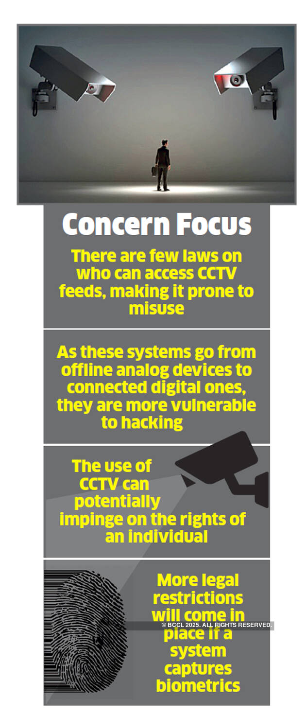 Sales of surveillance cameras are soaring, raising questions about privacy