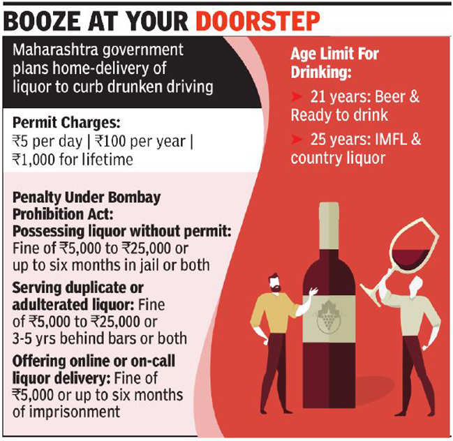 A first in country: Maharashtra to start home delivery of liquor