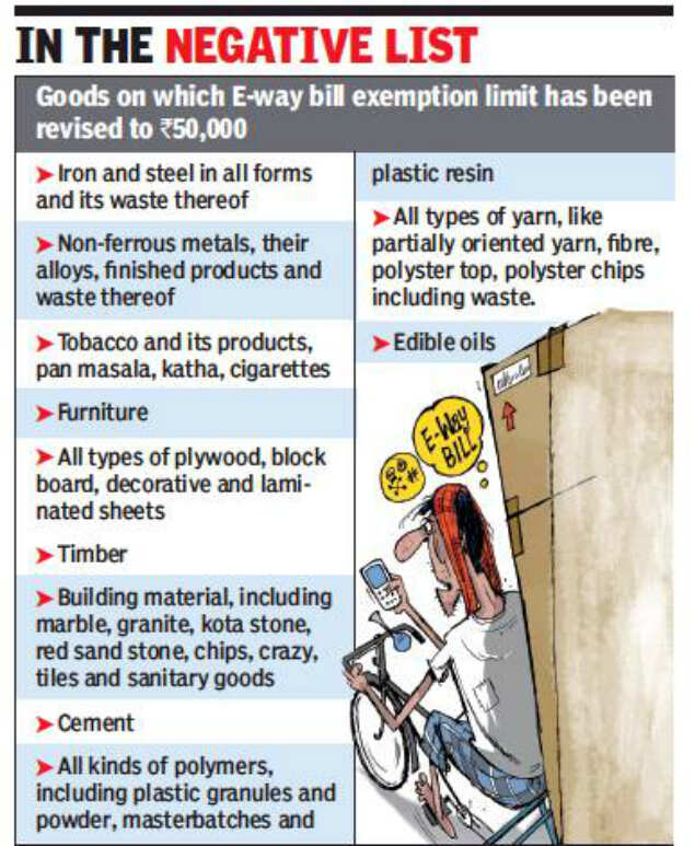 E-way bill: 11 goods off Rs 1 lakh exemption list