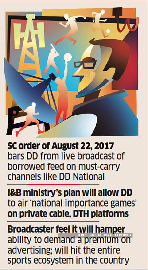It’s not Cricket! I&B plan for DD spooks sports broadcasters