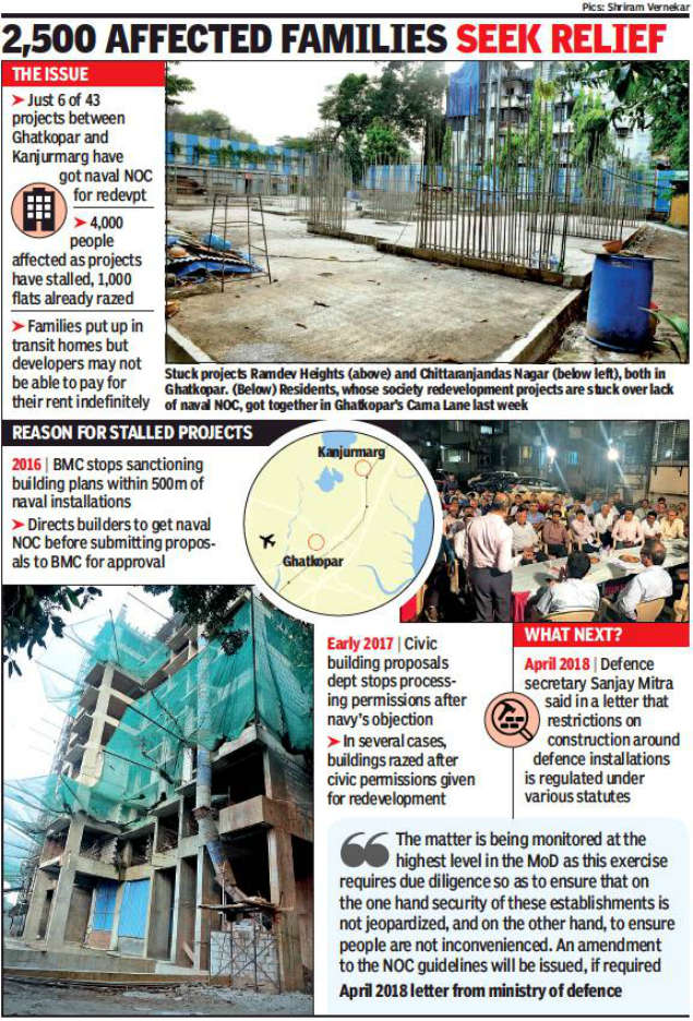 Mumbai: 37 city redevelopment projects stuck over Navy NOC