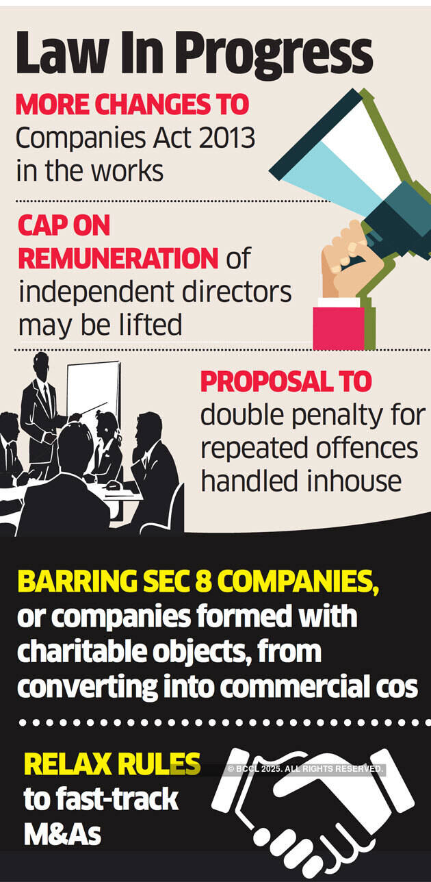 Ministry of corporate affairs weighs proposal to update Companies Act
