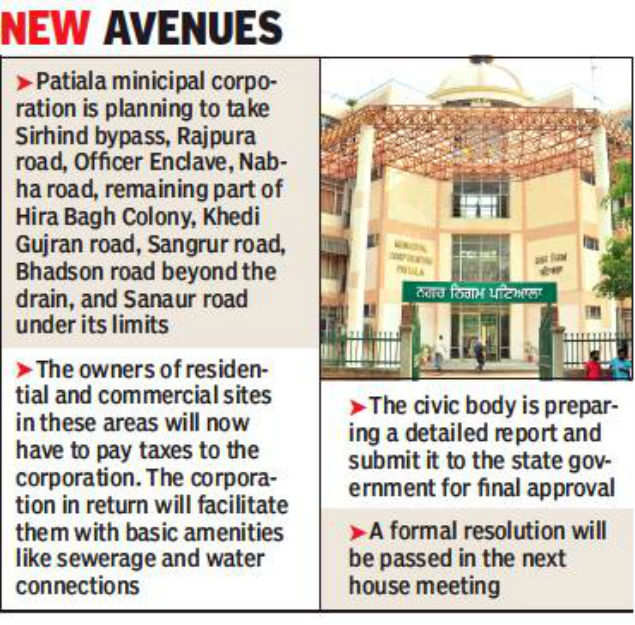 Patiala civic body set to include more areas under its limits