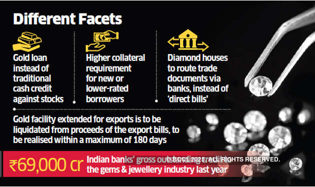 State Bank of India to revamp credit policy for jewellery sector, tighten rules