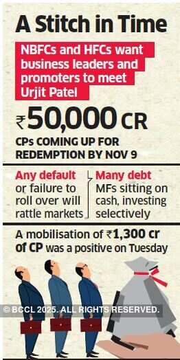 NBFCs and HFCs meet over Rs 50,000 crore CPs due for redemption