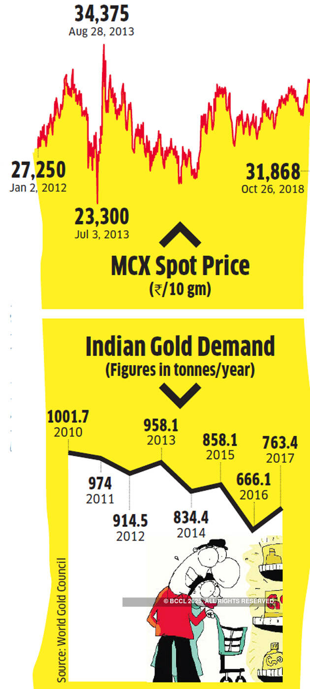 Festival season: Several important trends emerge as companies woo consumers
