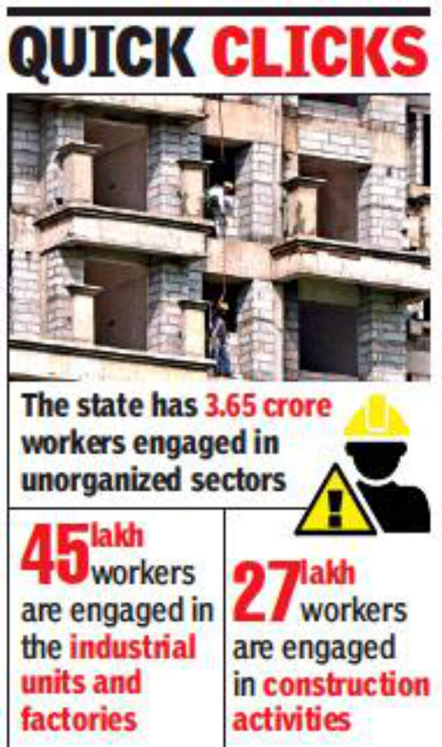 Maharashtra enrols 11 Lakh construction labourers under safety scheme
