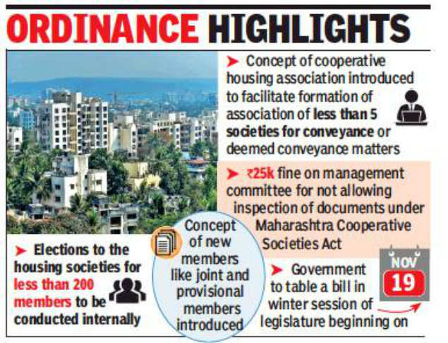 Maharashtra: Housing society members oppose nomination rules