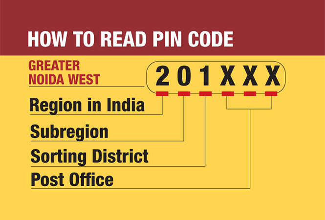 Decoding the curious case of Greater Noida West’s missing PINs