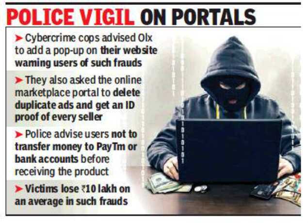 Online markets are the new fraud hubs