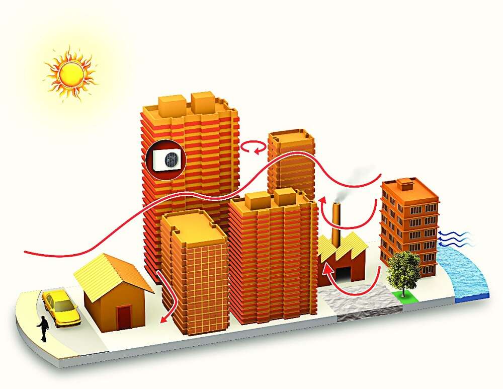 Karnataka govt mulls tax incentives for builders, home buyers opting for green buildings