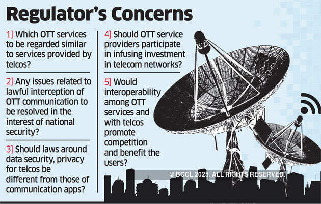 Trai seeks views on regulating communication apps like WhatsApp, Skype