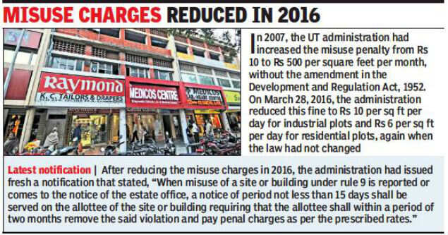 Chandigarh admin compiling data of building violations in commercial areas