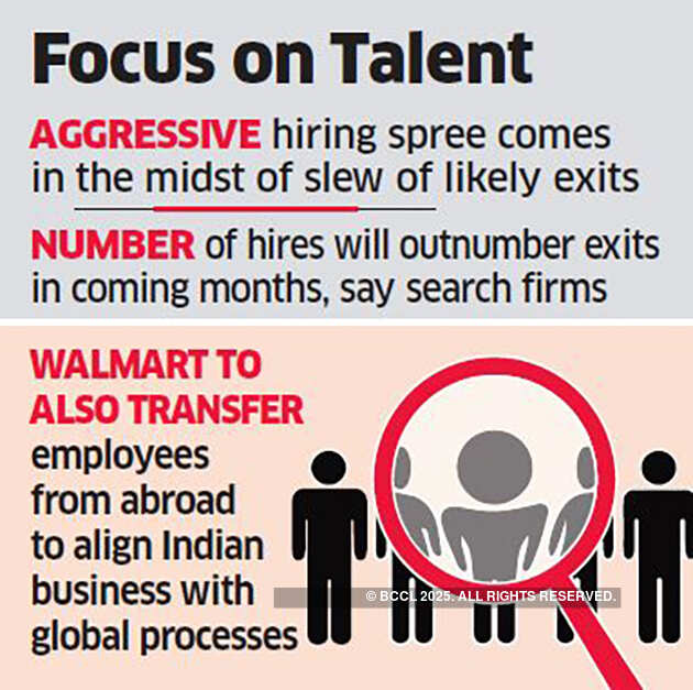 With Walmart in driver's seat, Flipkart set to speed up hiring