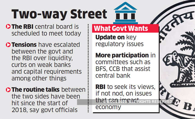Govt may seek more role for nominees in RBI board meet today