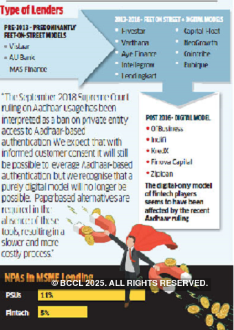 MSME eLending in for a gold rush