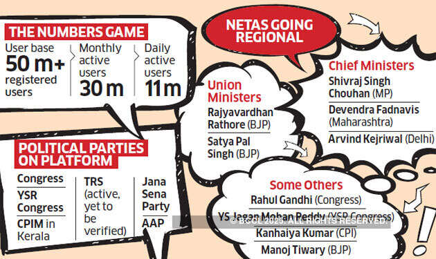 Regional parties vote for ShareChat to reach voters