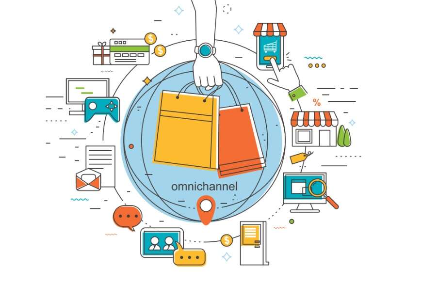 Image source: CUSTOMER EXPERIENCE TRENDS REPORT 2019