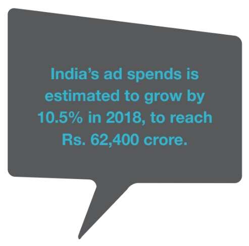 Chatbot market size estimated to grow 2.3 billion by 2020 one from 700 million in 2016