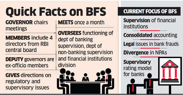 Financial supervision board may turn government-RBI flashpoint