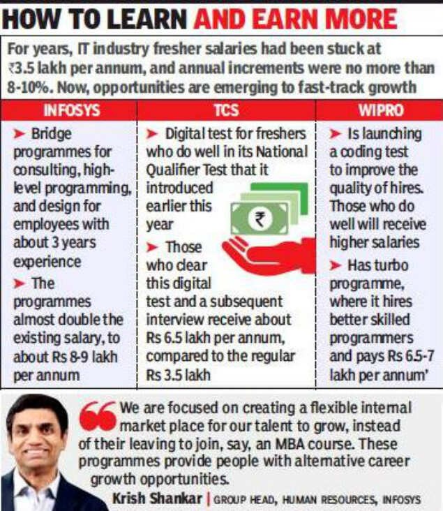 Infosys helps employees upskill, doubles salary