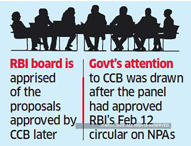 Key RBI panel may be tested at board exam