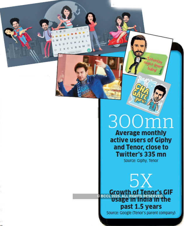 How GIFs have led to the rise of an economy around the format