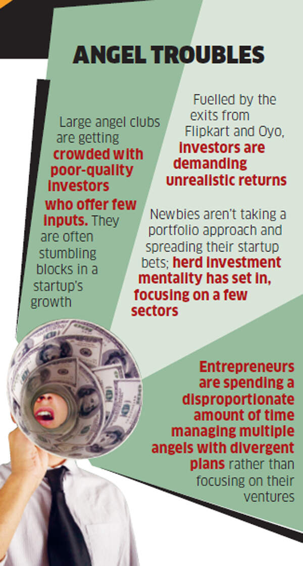 Why angel investors are no longer the force they used to be