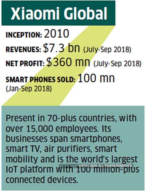 There’s still scope for huge growth in India: Xiaomi India MD Manu Kumar Jain