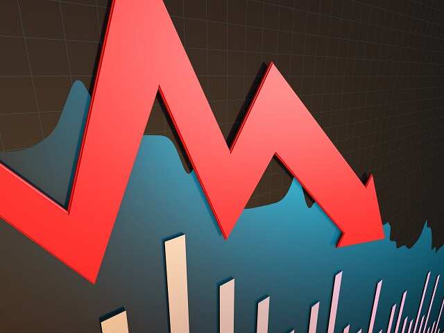 Fitch cuts India's growth forecast to 7.2% from 7.8% for FY19