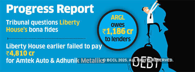 Liberty House told to withdraw plan for Amtek Auto subsidiary