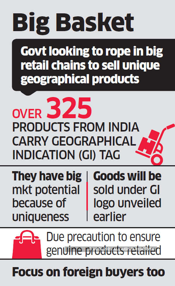 Government wants GI products on bigger retail canvas