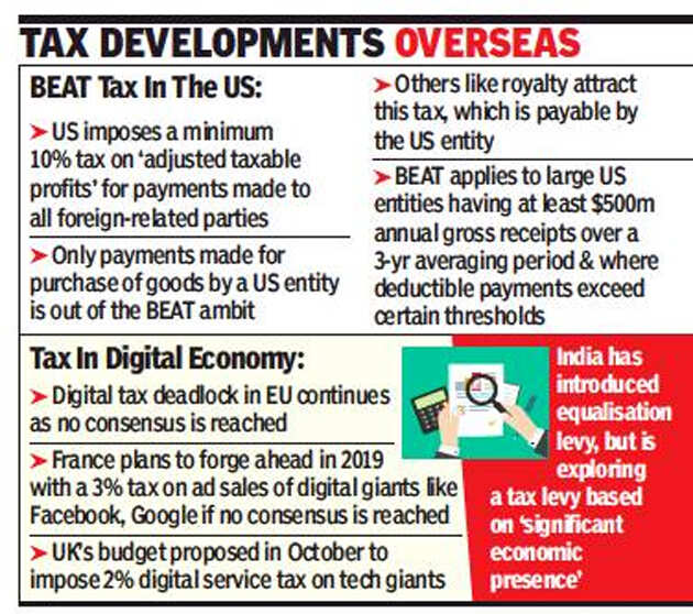 CBDT may scan cos’ outbound investments