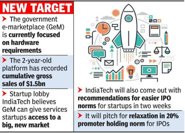Startups want government e-market to list their services, give business