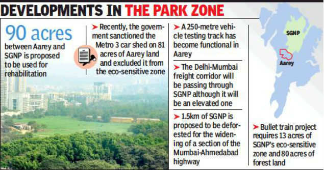 Maharashtra eyes land near Aarey for slum rehabilitation, environmentalists fume