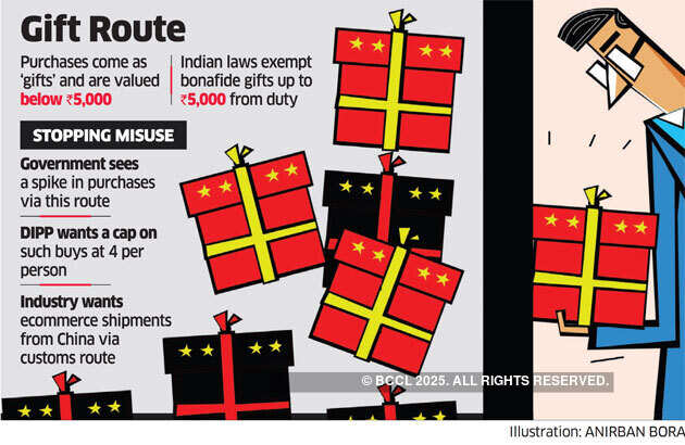 Gifts from Chinese apps, e-commerce companies on govt radar
