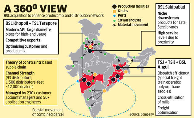 Battle for Kalinga: Tata Steel is tightening iron grip in the east