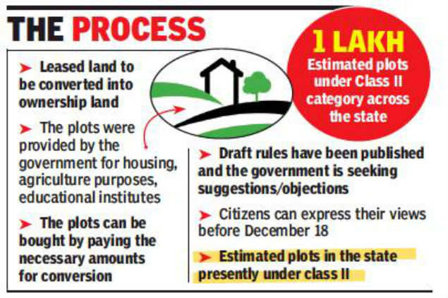 Freehold tag for 1 lakh leased out plots soon in Maharashtra