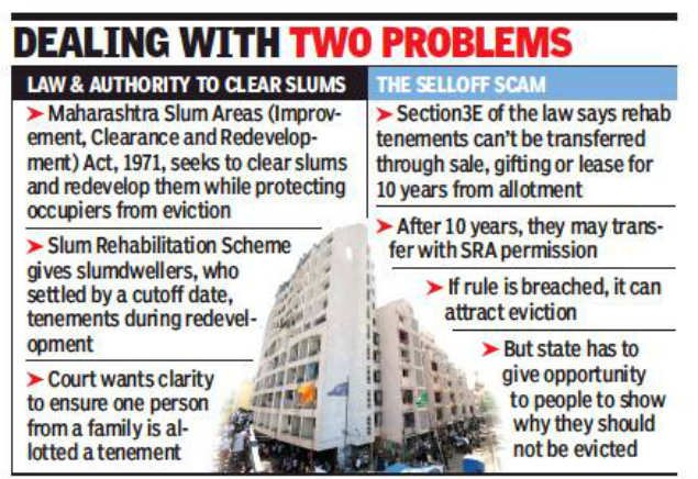 Tweak rules to ensure one family gets only one slum rehab tenement: Bombay HC