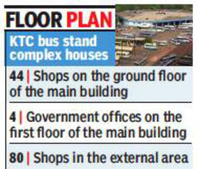Goa: Transport department asked to fix LPG detectors, reroute cables