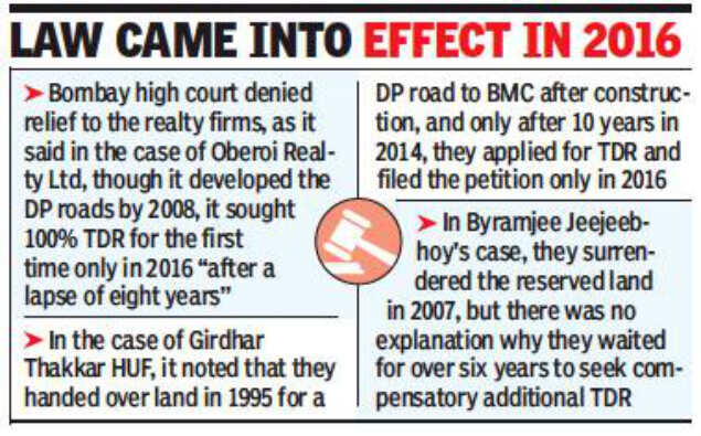 No retro TDR benefit for builders who surrendered land to BMC: Bombay HC