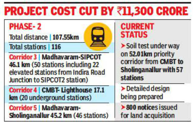 Japan sanctions Rs 4,760 crore for Chennai metro phase-2