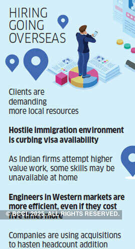 Why Indian IT firms are hiring teams overseas
