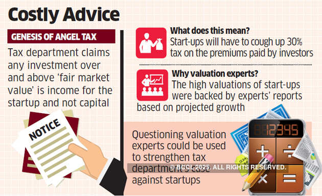Taxman shows up at startup valuers’ doors