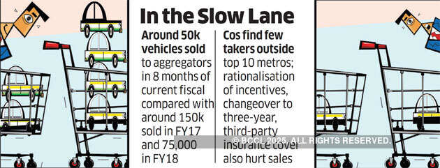 Sluggish demand from cab aggregators dampener for car sales