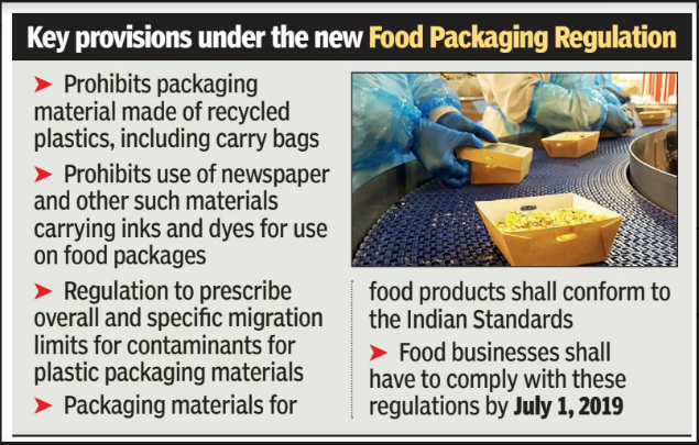 FSSAI moves to make food packaging safer