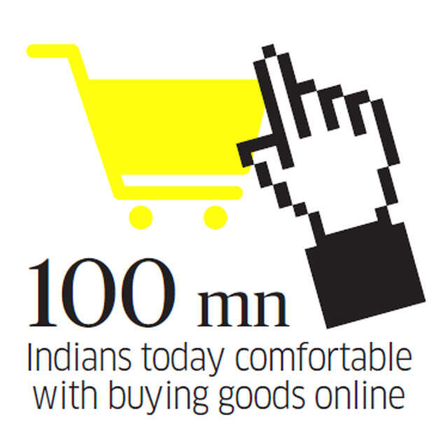 Clash of the titans: The battle for India’s giant retail market
