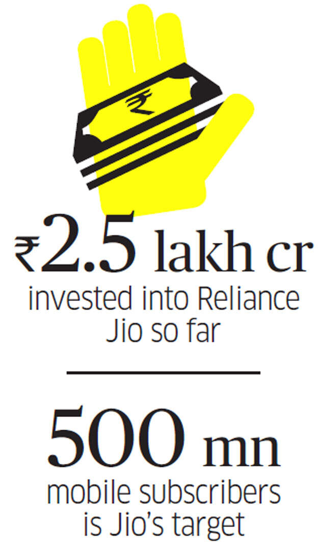 Clash of the titans: The battle for India’s giant retail market
