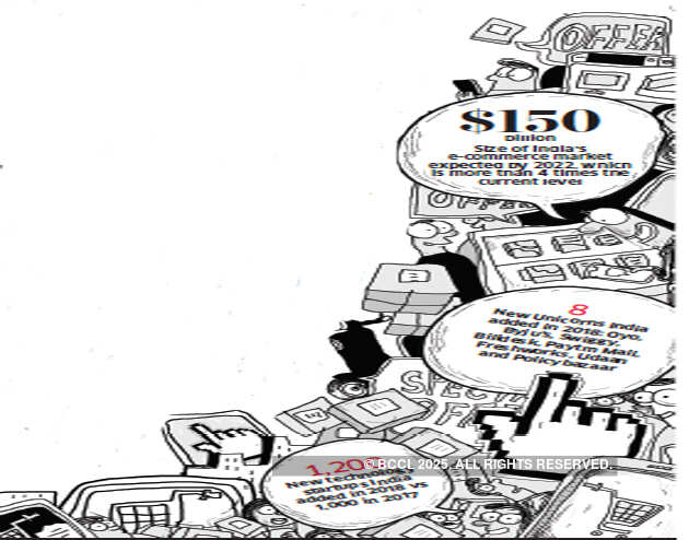 Next year calls for entrepreneurs to push forward real innovation